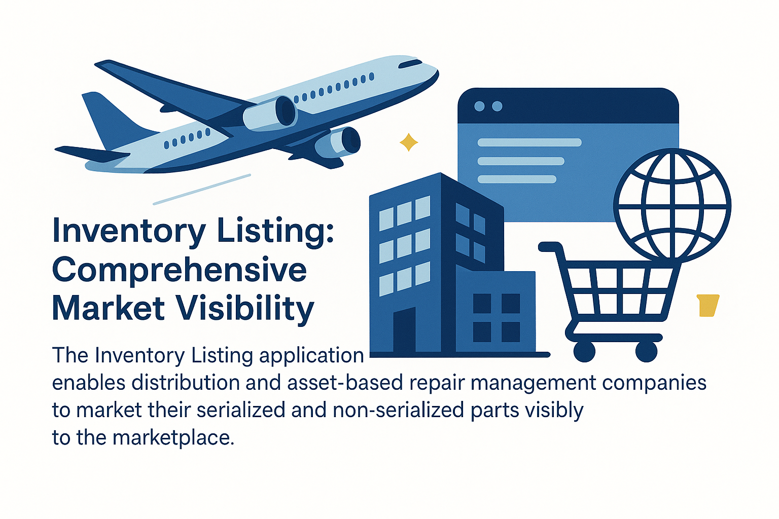 Inventario Visibilidad Global