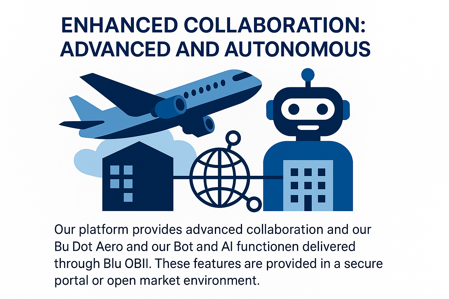 Updated Enhanced Collaboration